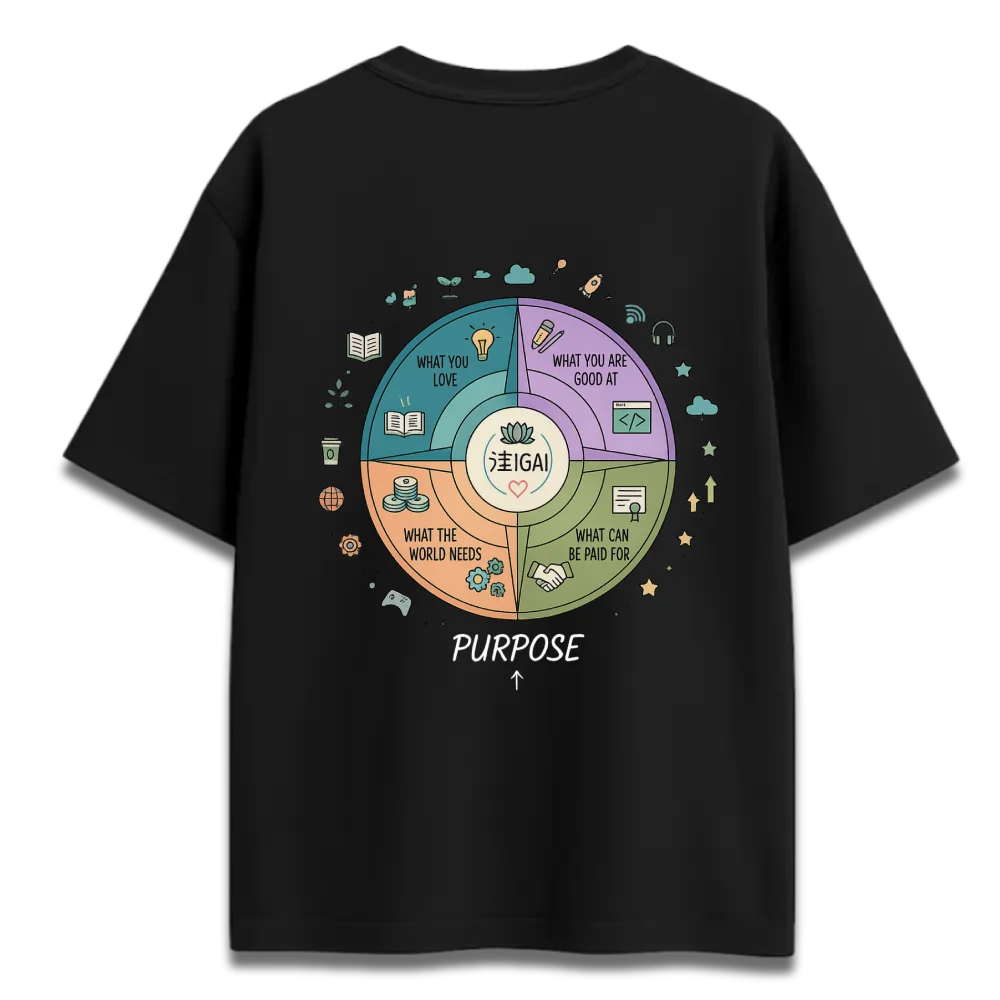 Oversized Graphic T-Shirt | IKIGAI Design | Premium 260 GSM Cotton Streetwear India