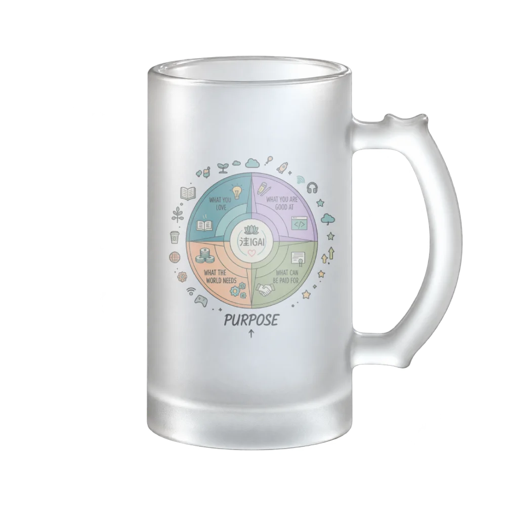 Graphic Mug | IKIGAI Design | MONÉ