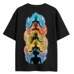 goku evolution ultra instinct