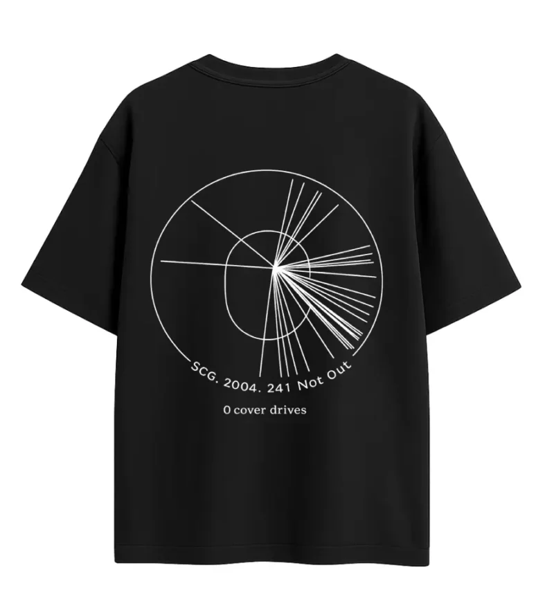 sachin tendulkar wagon wheel at sydney cricket ground