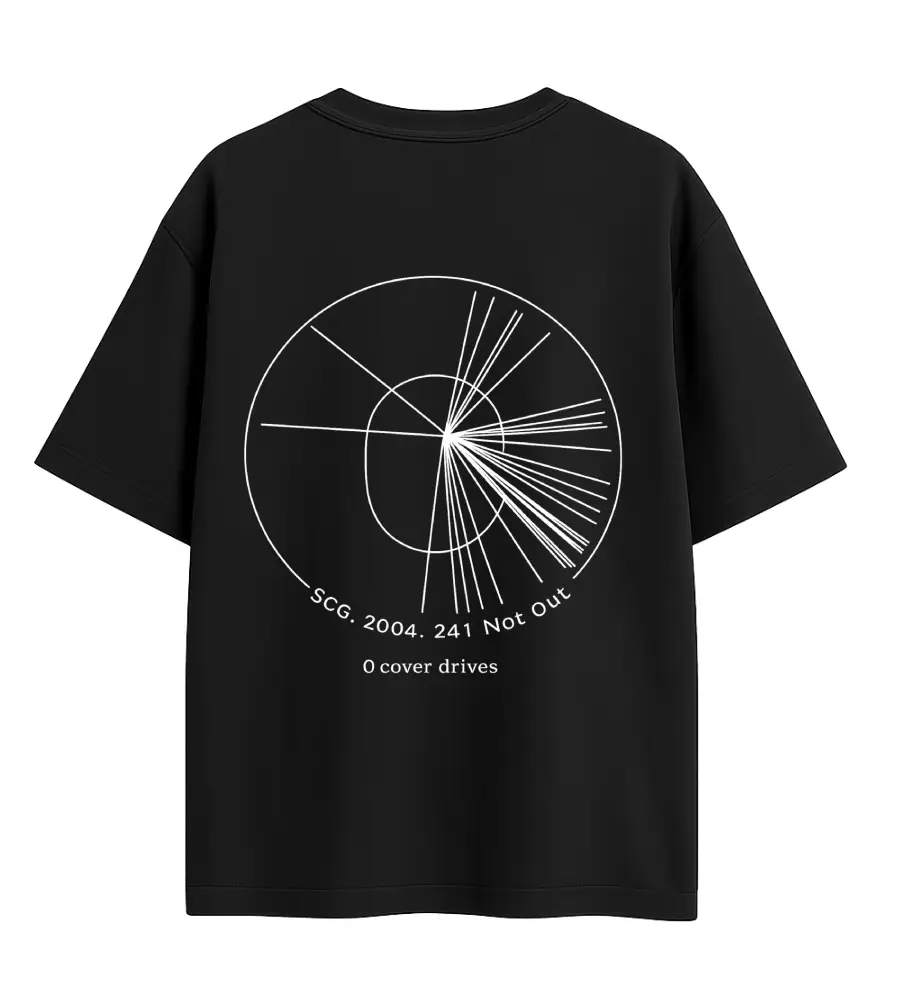 sachin tendulkar wagon wheel at sydney cricket ground